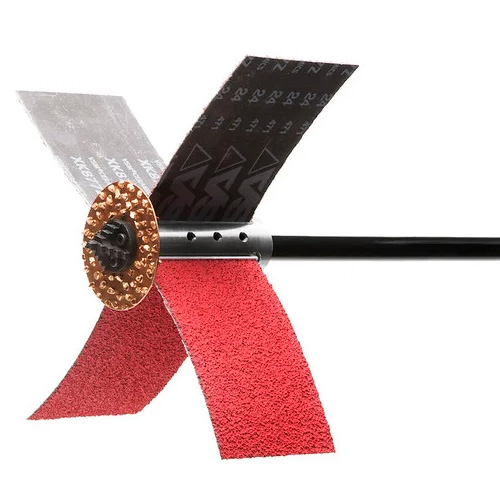 Smart Cutters