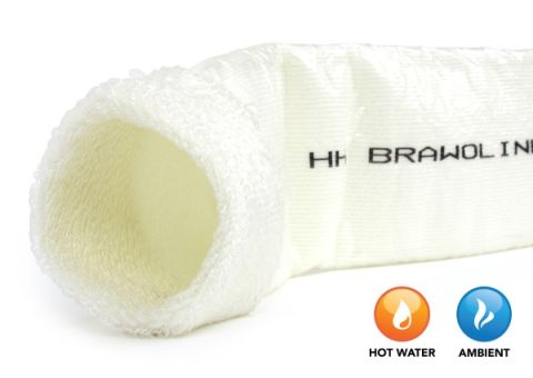 WOVO/BRAWOLINER seamless CIPP liner with circular knitted construction designed for complex bends and multi-diameter transitions